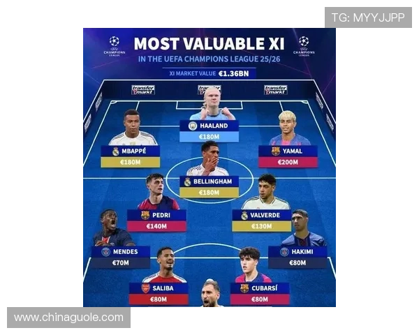 德转更新西甲最贵阵容亚马尔领衔姆巴佩贝林厄姆齐聚豪华舞台赛场