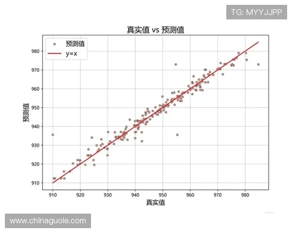 意甲今日看点全解析 模型数据预测不容忽视