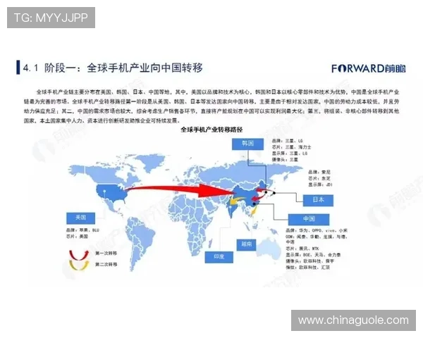 系统全面解析亚洲球队世界大赛表现与未来改进路径深化趋势综述 系统全面解析亚洲球队世界大赛表现与未来改进路径深化趋势综述