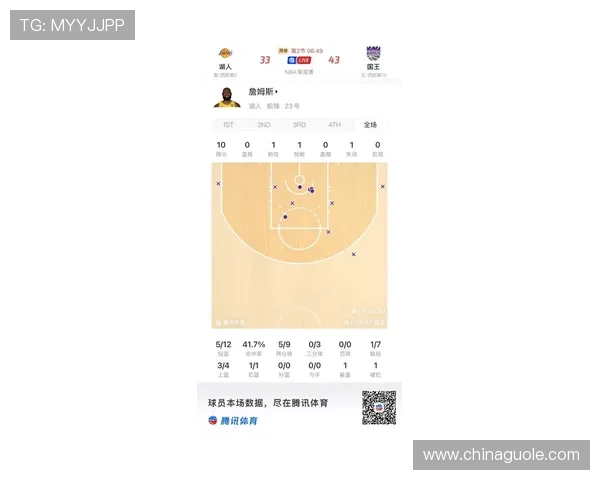 詹姆斯关键对位报告更新核心看点变化显著新战术布局浮出水面