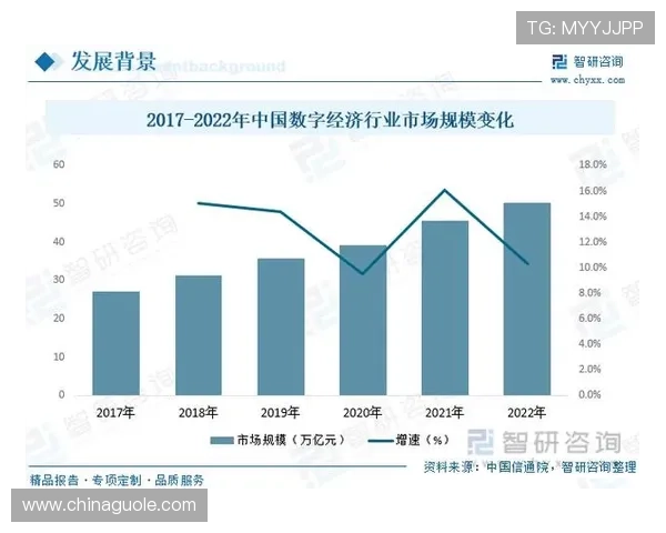 探索金沙博彩最新趋势与行业发展前景全面解析