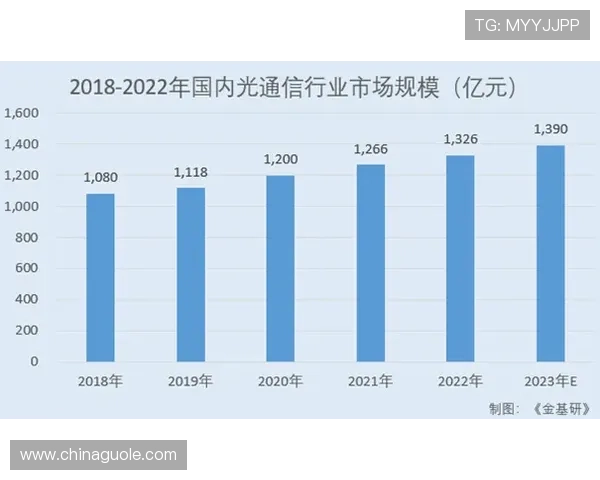 御龙国际引领全球战略布局与未来创新发展趋势解析