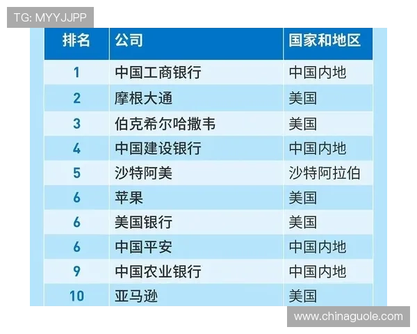 2026最新体育投注平台排行榜全面解析与安全指南