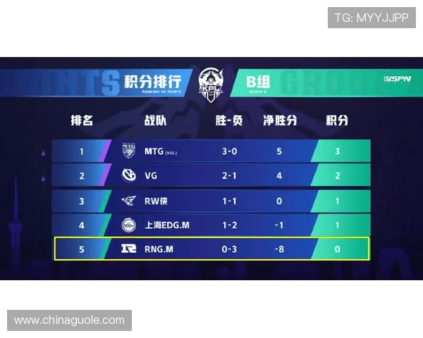 电竞竞猜平台全新体验解析及热门赛事投注策略深度指南 电竞竞猜平台全新体验解析及热门赛事投注策略深度指南