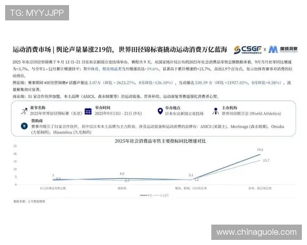 以九州体育为核心探索数字体育生态与赛事服务创新发展新趋势研究